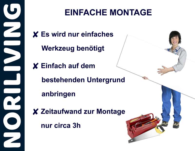 Kuechenrueckwand Aluverbund weiß unifarben einfache Montage